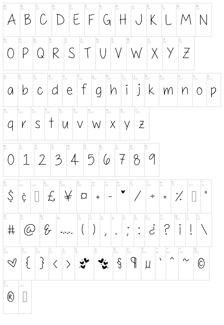 My First Crush font map